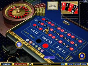 Какие преимущества игры в казино онлайн